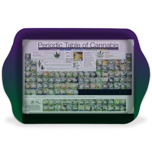 Design 686542 Rolling Trays Image